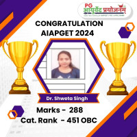 Dr. Shweta Singh