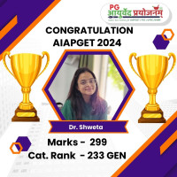 Dr. Shweta