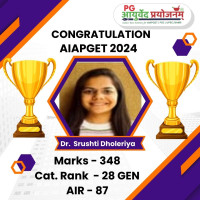Dr.  Srushti Dholeriya