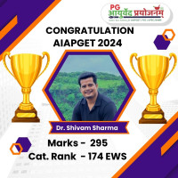 Dr. Shivam Sharma