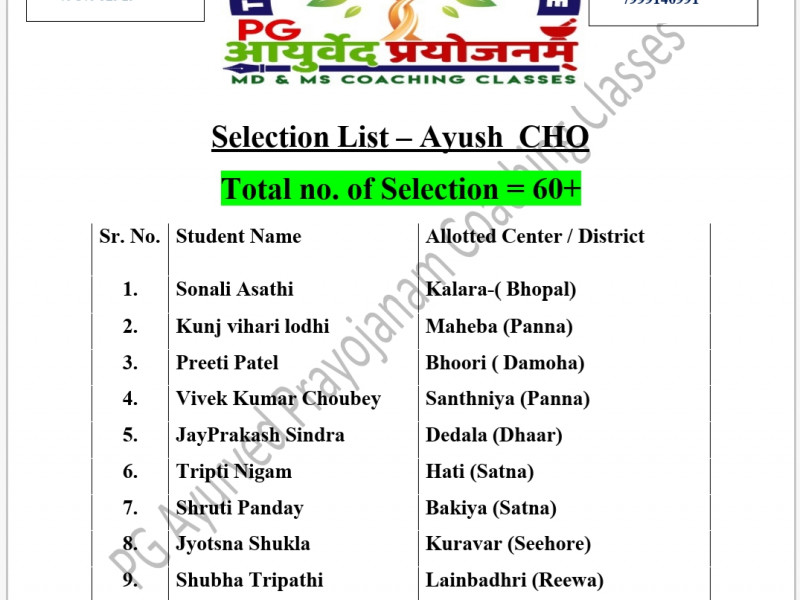 PG Ayurved Prayojanam Coaching Classes Bhopal AIAPGET Ayurveda UPSC